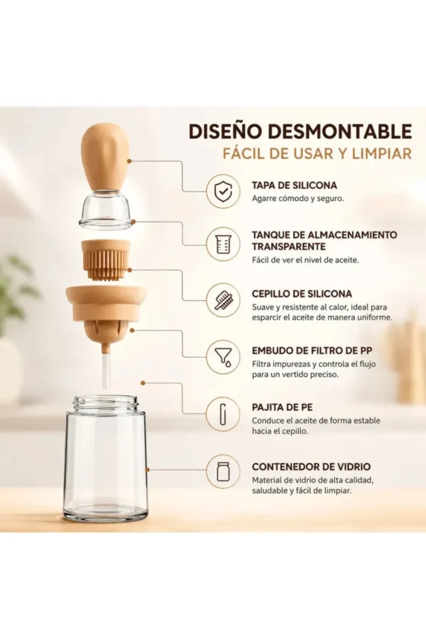 D_NQ_NP_2X_630704-MLA110792378906_052026-F.jpg Dispensador de Aceite y Vinagre Vitta & Co. Dispenser Con Pincel
