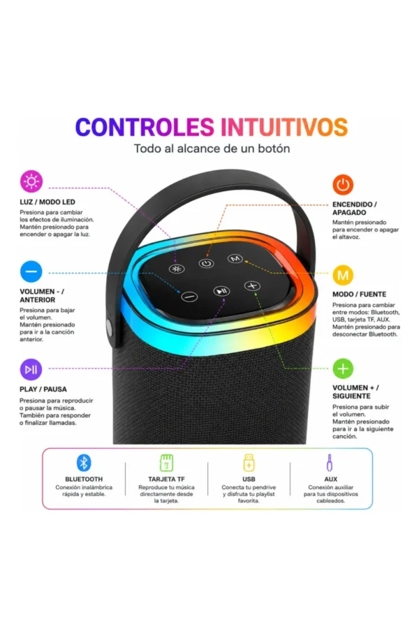 D_NQ_NP_2X_639975-MLA113617218769_062026-F.jpg Parlante Portátil O'clock ST-236 - Negro
