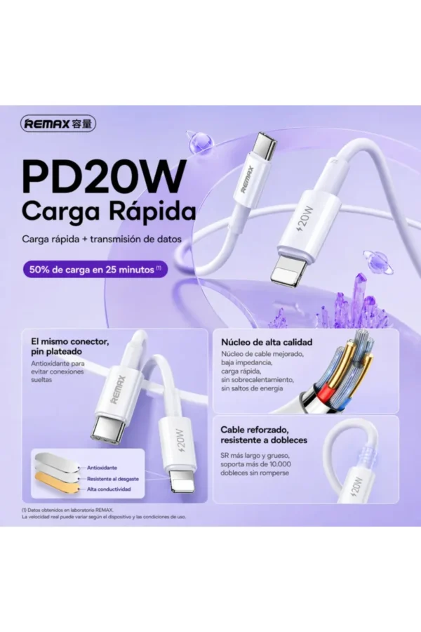 D_NQ_NP_2X_651167-MLA111591690413_052026-F.jpg Cable de Datos Remax RC-C026-C-L - Blanco - Talle L