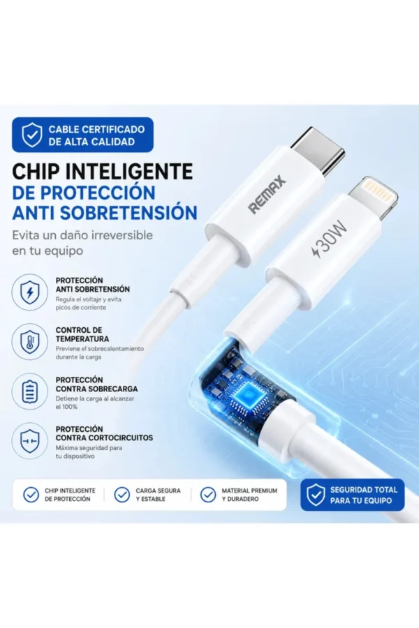 Cable de Datos Remax RC-183I - Blanco
