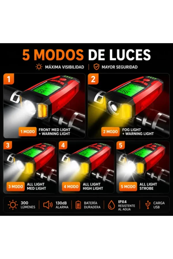 D_NQ_NP_2X_691209-MLA110288977558_052026-F.jpg Luz para Bicicleta O'clock LED-600 - Rojo