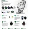 D_NQ_NP_2X_712680-MLA112266481952_062026-F.jpg Smartwatch O'clock Submariner R1 - Gris