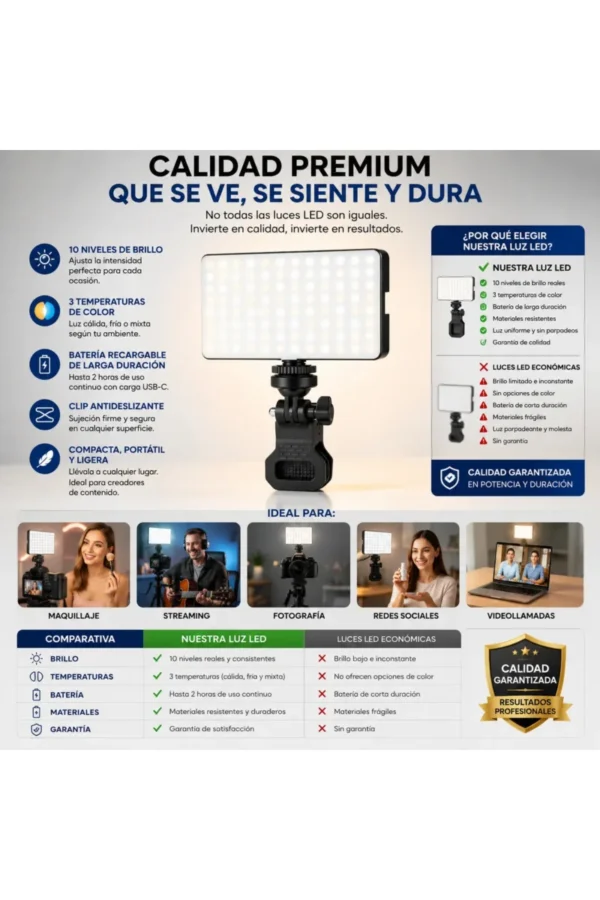 Luz LED WL-98 - Blanco