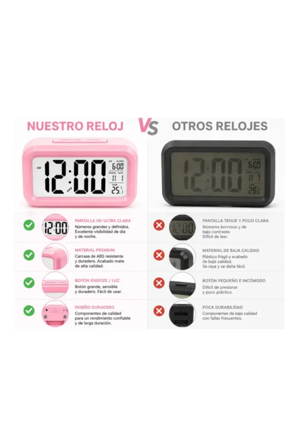 Despertador O'clock Digital