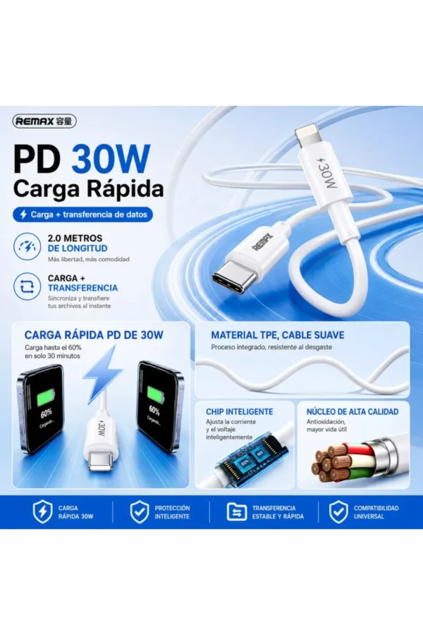 Cable de Datos Remax RC-183I - Blanco