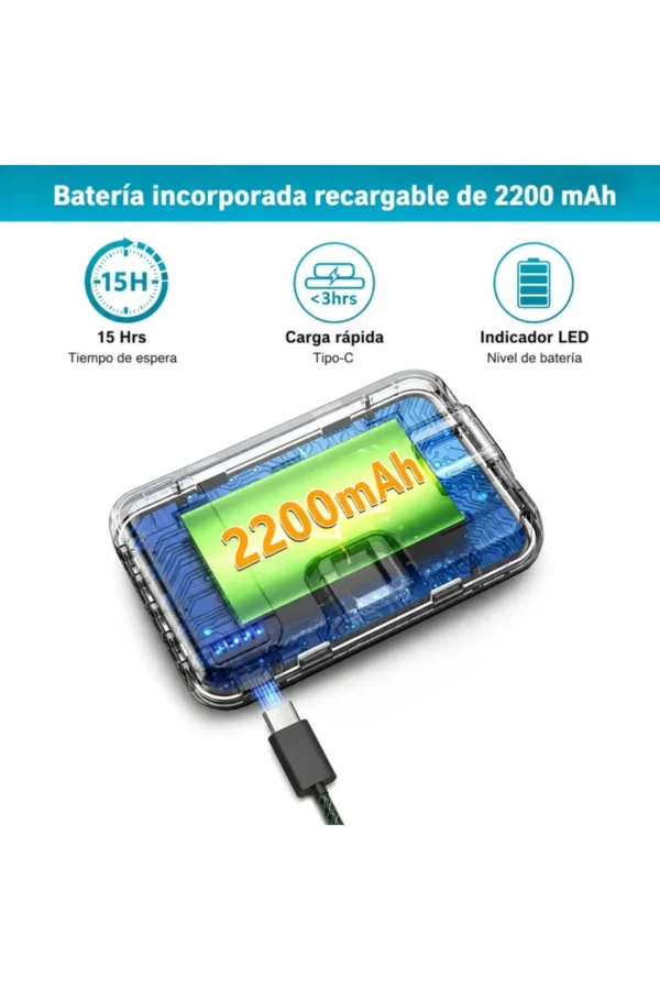 Panel de Luz LED O'clock CRI-97+ - Negro
