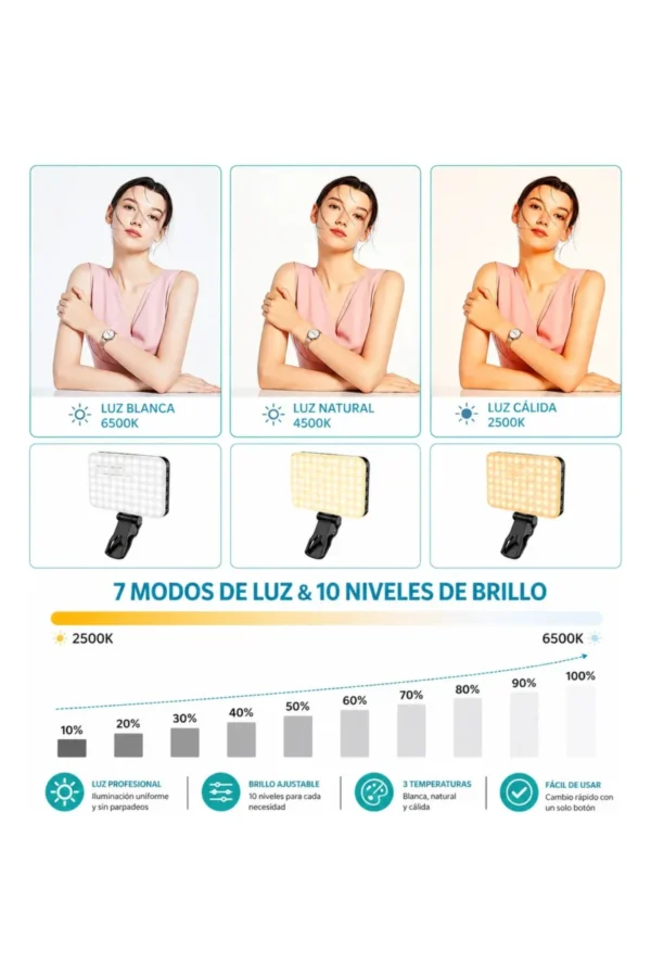 Panel de Luz LED O'clock CRI-97+ - Negro