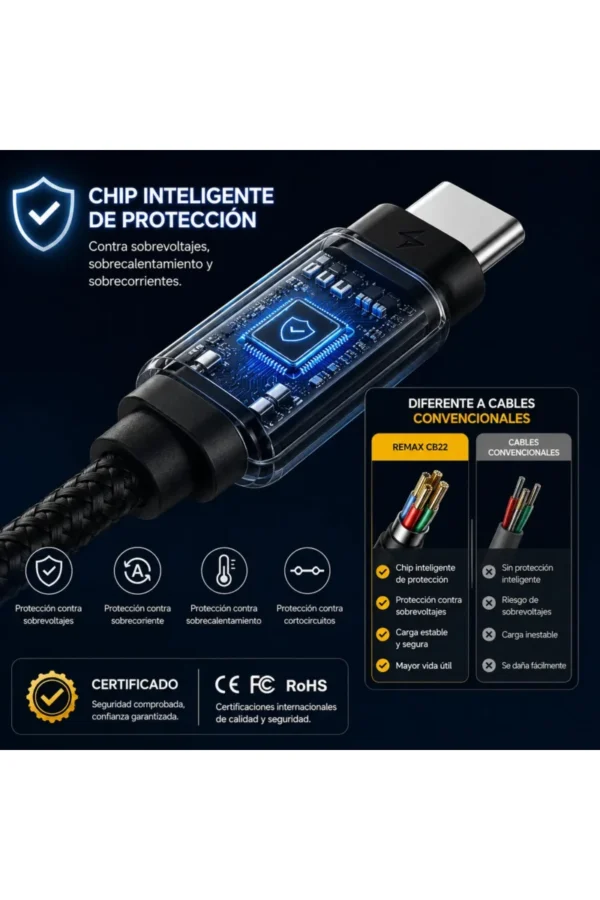 Cable de Datos iRemax CB22-C-C - Negro