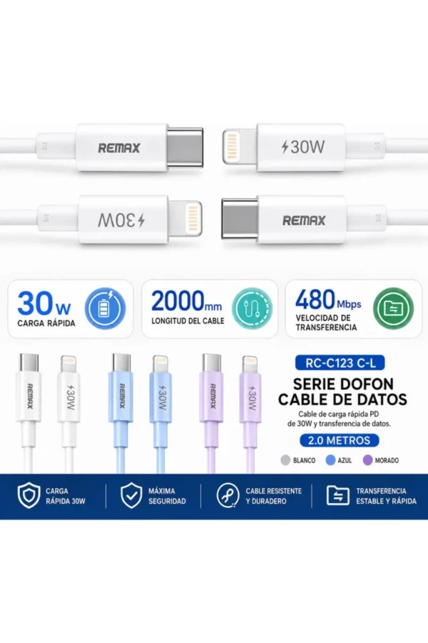 Cable de Datos Remax RC-183I - Blanco