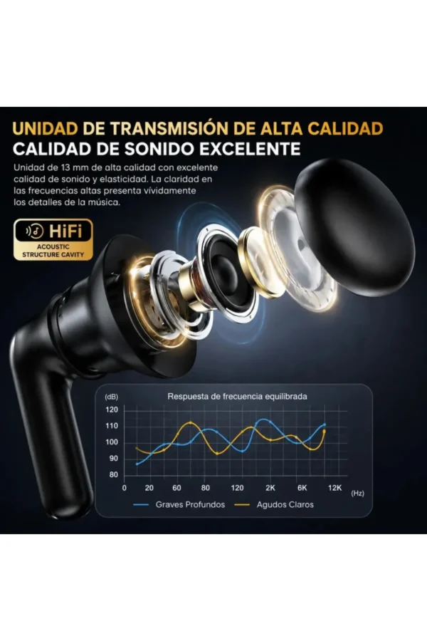 D_NQ_NP_2X_999612-MLA111565842976_062026-F.jpg Auriculares In-Ear O'clock KH10 - Blanco