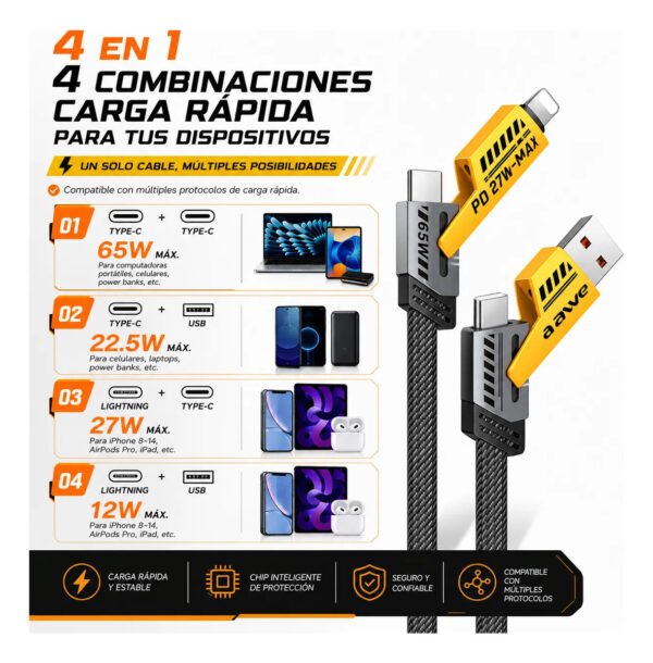 D_NQ_NP_2X_786774-MLA113291557640_072026-F.jpg Cable de Datos AWEI CL-2026 4 en 1 Tipo C / USB-A / Lightning 1 m - Negro