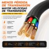 D_NQ_NP_2X_835440-MLA114536226695_072026-F.jpg Cable de Datos AWEI CL-2026 4 en 1 Tipo C / USB-A / Lightning 1 m - Negro