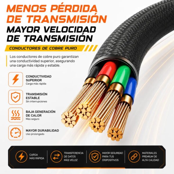 D_NQ_NP_2X_835440-MLA114536226695_072026-F.jpg Cable de Datos AWEI CL-2026 4 en 1 Tipo C / USB-A / Lightning 1 m - Negro