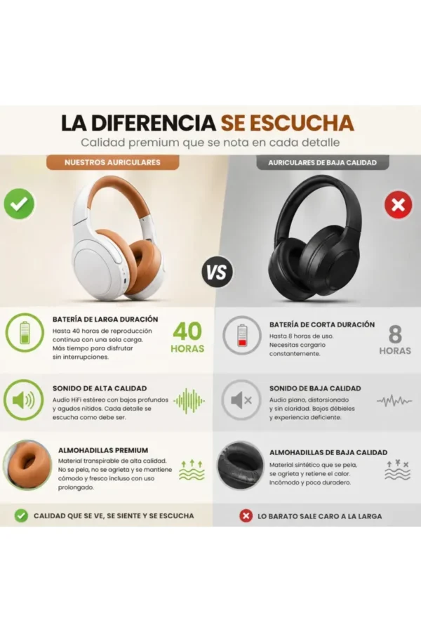 Auriculares Vincha O'clock DR83